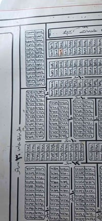 مدينة النهروان • ١٠٠م • طابو مفروزة