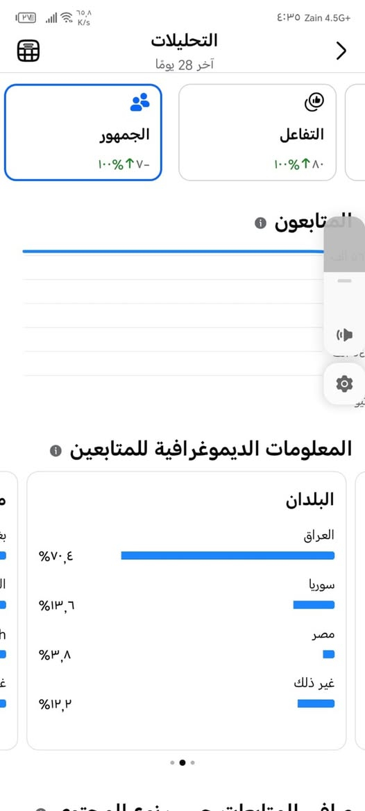 السلام عليكم بيج للبيع جودة خضره اسم يتغير
بيج ما. بي اي انتهاك  للبيع بسعر زين ومناسب 🦅

#***********

