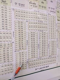 الجديده 1 • 150م • طابو سكني