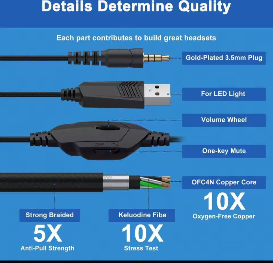 سماعة رأس سلكية للألعاب (Gaming Headset).
الماركة: KOTION EACH (G5450)
التوافق: تعمل مع PS4، PS5، PC، و Xbox Series X/S.
المواصفات التقنية 
الصوت: صوت محيطي 7.1 (7.1 Surround Sound).
المميزات: خاصية إلغاء الضوضاء (Noise Cancelling).
الإضاءة: إضاءة RGB ملونة فوق الأذن.
الميكروفون: ميكروفون مدمج قابل للتعديل
مع الإضاءة فو الميكروفون 
سعر السماعه 20000 مع التوصيل 
***********
