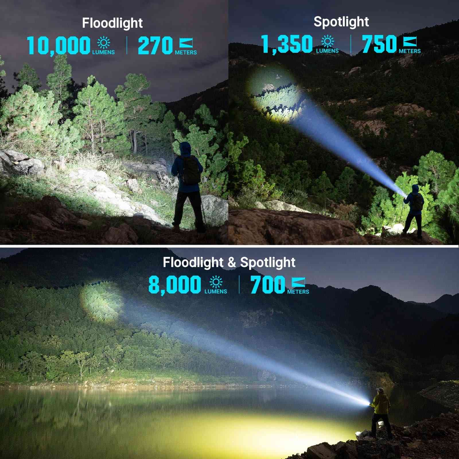 لايت ماركة اولايت عالمية 10,000 لومين
لون (برتقالي)
OLIGHT Marauder Mini 2 Bright Flashlight 10,000 Lumen with 750 Meters Beam Distance, Rechargeable Light with Dual Charging & 5 Lighting Modes for Outdoor, Camping, Emergencies (Orange)


**إذا كنت صاحب هذا الإعلان وتريد حذفه لأي سبب، رجاءا أرسل رسالة إلى الدعم الفني**