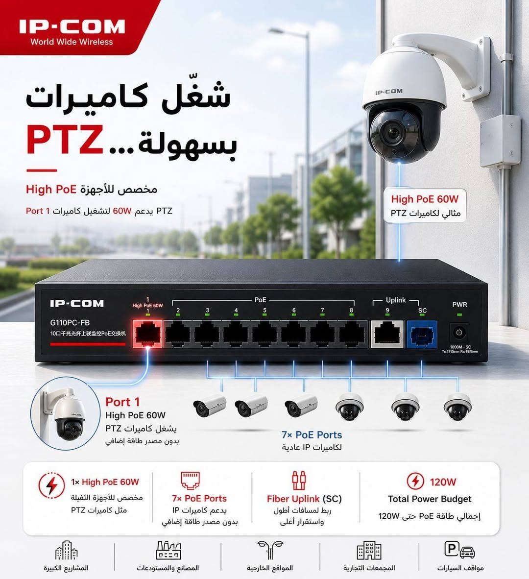 IP COM 
خلي اختيارك صح وخلي شبكتك مستقرة والاسعار ثابته 
كلشي تتخيلة متوفر ✔️✔️✔️
لكثرة المواد تم تحديد الاكثر طلبا📎📎📎
ارسلي صورة المنتج✅️✅️
واني ازودك بالسعر 📧📧📧
الاسعار خاصة لوكلائي 
توجد خدمة توصيل🚚🚚🚚
الحجز خلال الرقم☎️☎️☎️
***********
بغداد-شارع الصناعه-مدخل فرع صاج الريف🚦🚦🚦
