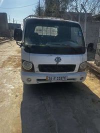 كيا ام عيون • ٢٠٠١ • سنوية ٢٠٣١