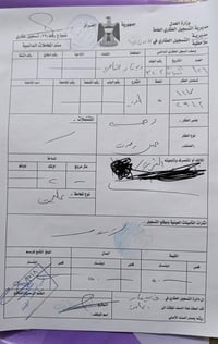 200م طابو الشبكات السعر 30 قفل 07802883044 متوفر واتساب