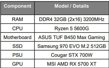 Pc للبيع 
800 الف 
المواصفات بالصور
الكيس تعبان محسبته بالسعر فقط سعر القطع 
مكاني حلة و متوفر توصيل


**إذا كنت صاحب هذا الإعلان وتريد حذفه لأي سبب، رجاءا أرسل رسالة إلى الدعم الفني**