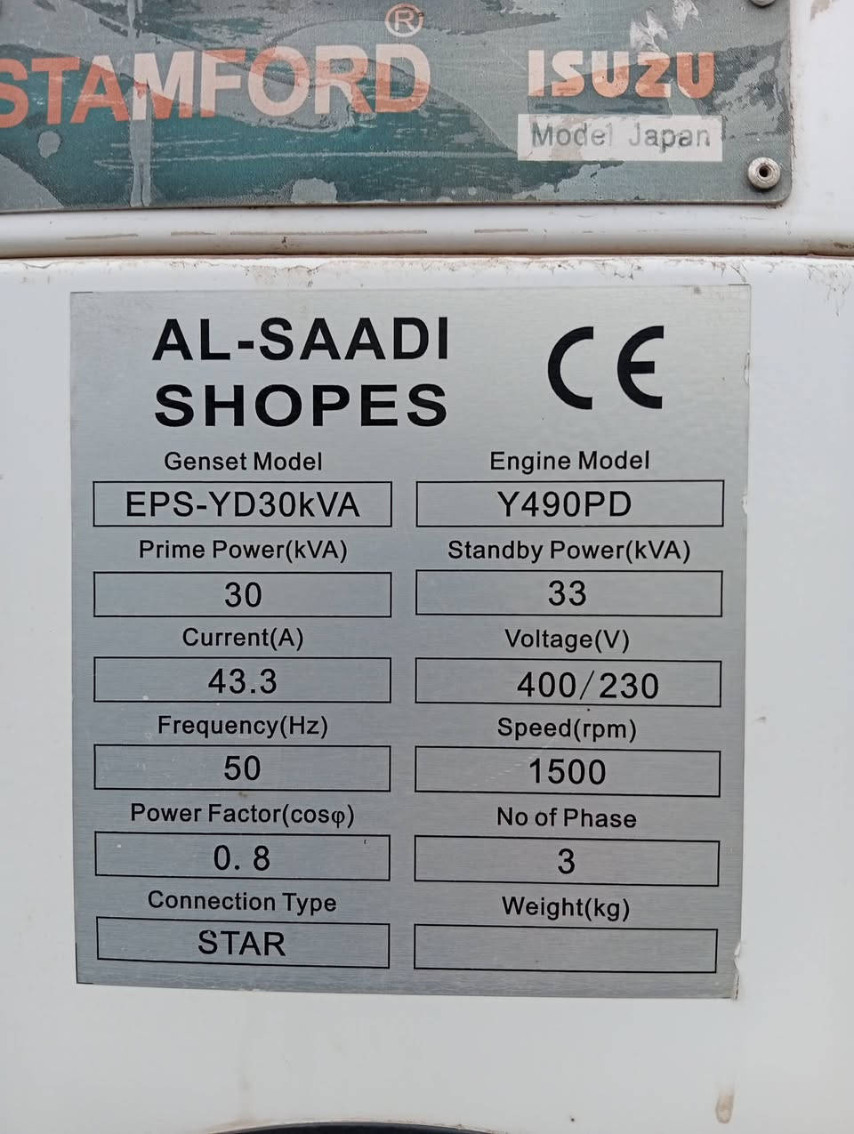 السلام عليكم مولده كاتم بيركز تشغيل ساعات للبيع جديده شكم يوم مشتغله *********** بيع
