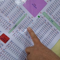 قطه لللبيع السعر خمس مليون تحويل مباشر بسمي 07808720605