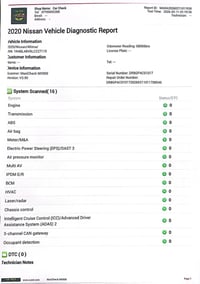 التيما اس • ٢٠٢٠ • سبع ابكار