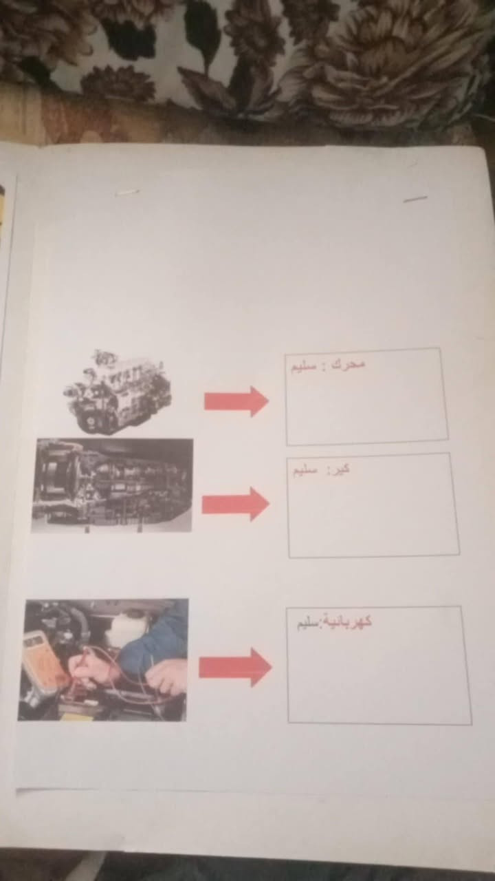السلام عليكم كورلا  ٢٠٢١ حادثهه جاملغ وبنيد سونار بلمنشور السعر ١٢٥ وبيهه مجال ***********
