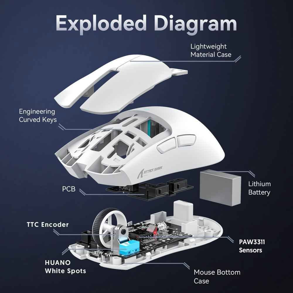 ⚡ مميزات [ATTACK SHARK X11 Wireless Gaming Mouse with Charging Dock] –

🎮 ثلاثة أوضاع توصيل (Tri-Mode):
– تعمل لاسلكيًا عبر تردد 2.4GHz بـ USB Dongle، أو عبر Bluetooth، أو سلكيًا عبر منفذ USB-C — تناسب كل الأجهزة (PC، وصحة الألعاب، واللاب توب). 
🔋 قاعدة شحن مغناطيسية مرفقة:
– ماوس يشحن تلقائيًا بوضعه على القاعدة الذكية المغناطيسية، بدون فوضى أسلاك. 
🧬 مستشعر ألعاب احترافي PAW3311 حتى 22,000 DPI:
– دقة ممتازة وسرعة استجابة عالية، مثالي للّاعبين المحترفين. 
⚖️ وزن فائق الخفة ~63 غرام فقط:
– تصميم خفيف يُقلّل التعب أثناء اللعب الطويل ويحسّن الحركة السريعة. 
🔄 عمر نقرات حتى 20 مليون نقرة + دوران عجلة TTC محسن:
– مفتاح HUANO مخصص للّاعبين، مع عجلة سريعة وقوية للحركات الدقيقة. 
🎨 إضاءة RGB مدمجة وتأثيرات متعددة:
– تصميم أنيق مع إضاءة قابلة للتخصيص تتناغم مع إعدادات الإضاءة في غرفتك أو مكتبك. 
📱 برنامج تحكّم متقدم:
– من خلال البرنامج يمكنك ضبط مستويات DPI، إعداد الأزرار البرمجية، إنشاء ماكرو، وتخصيص الإضاءة حسب ذوقك. 
🖥️ متوافق مع أنظمة متعددة:
– يعمل مع Windows، Mac، وحتى Xbox/Android عبر الاتصال اللاسلكي أو السلكي. 

✅ الحالة: المنتج متوفر حالياً
💰السعر النهائي: فقط 35,000 دينار 💥 بغداد, العراق


**إذا كنت صاحب هذا الإعلان وتريد حذفه لأي سبب، رجاءا أرسل رسالة إلى الدعم الفني**