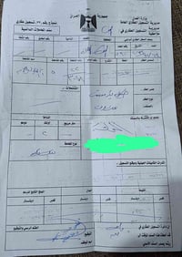 بسم الله الرحمن الرحيم اللهم صل على محمد وال محمد  #هيكل للبيع غير مسق...