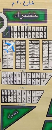 قطعة ركن • ٣٣٠م • توزيع الشهداء