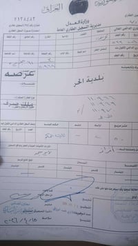 ١٠٠م • تجاريه • توزيع الحر فئة الدفاع