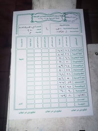 علي ابراهيم الغزالي • مدرس انكليزي • نتائج طلابي