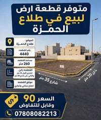 البصرة • طلاع الحمزة • ٢٦٠م