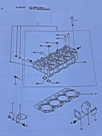 توفر كورات S4S جديد للاستفسار 07723648533