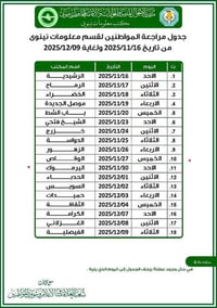 بطاقة السكن • مكتب قبيس • الموصل الايمن مشيرفة