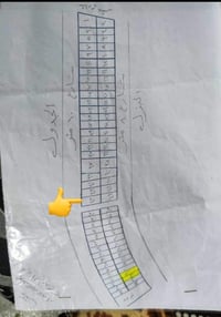 البگارة حي الرافدين • قطعة 45 • واجهة عالجدول