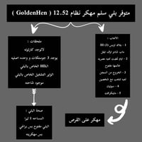 قفل ٢٥٠ مكاني • كربلاء
