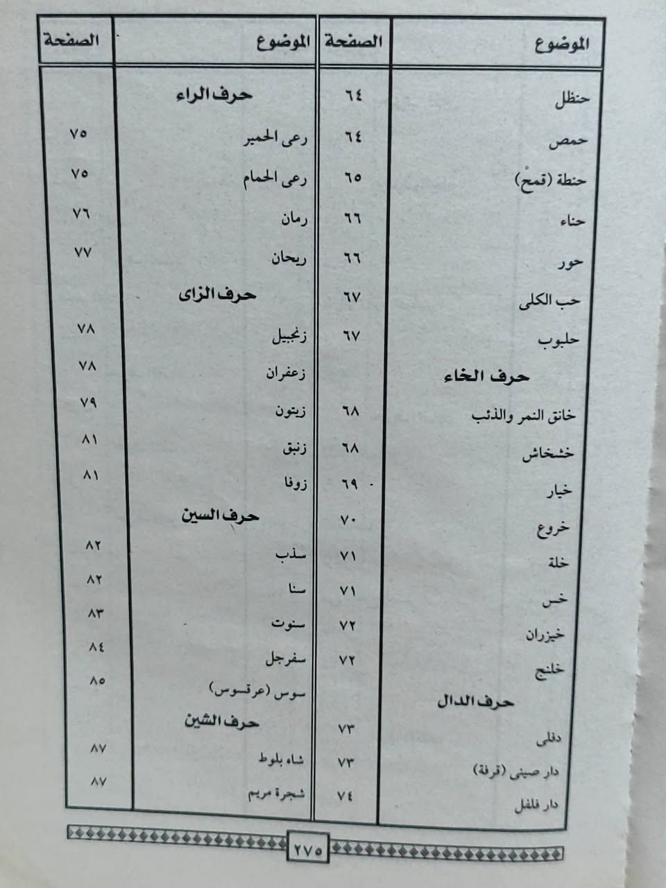 #السعر 5 ألف دينار ✅
#الحلة منتصف شارع ابو القاسم مجاور مرقد ابو القاسم 🕌 
#https://www.facebook.com/alshafaqbook


**إذا كنت صاحب هذا الإعلان وتريد حذفه لأي سبب، رجاءا أرسل رسالة إلى الدعم الفني**