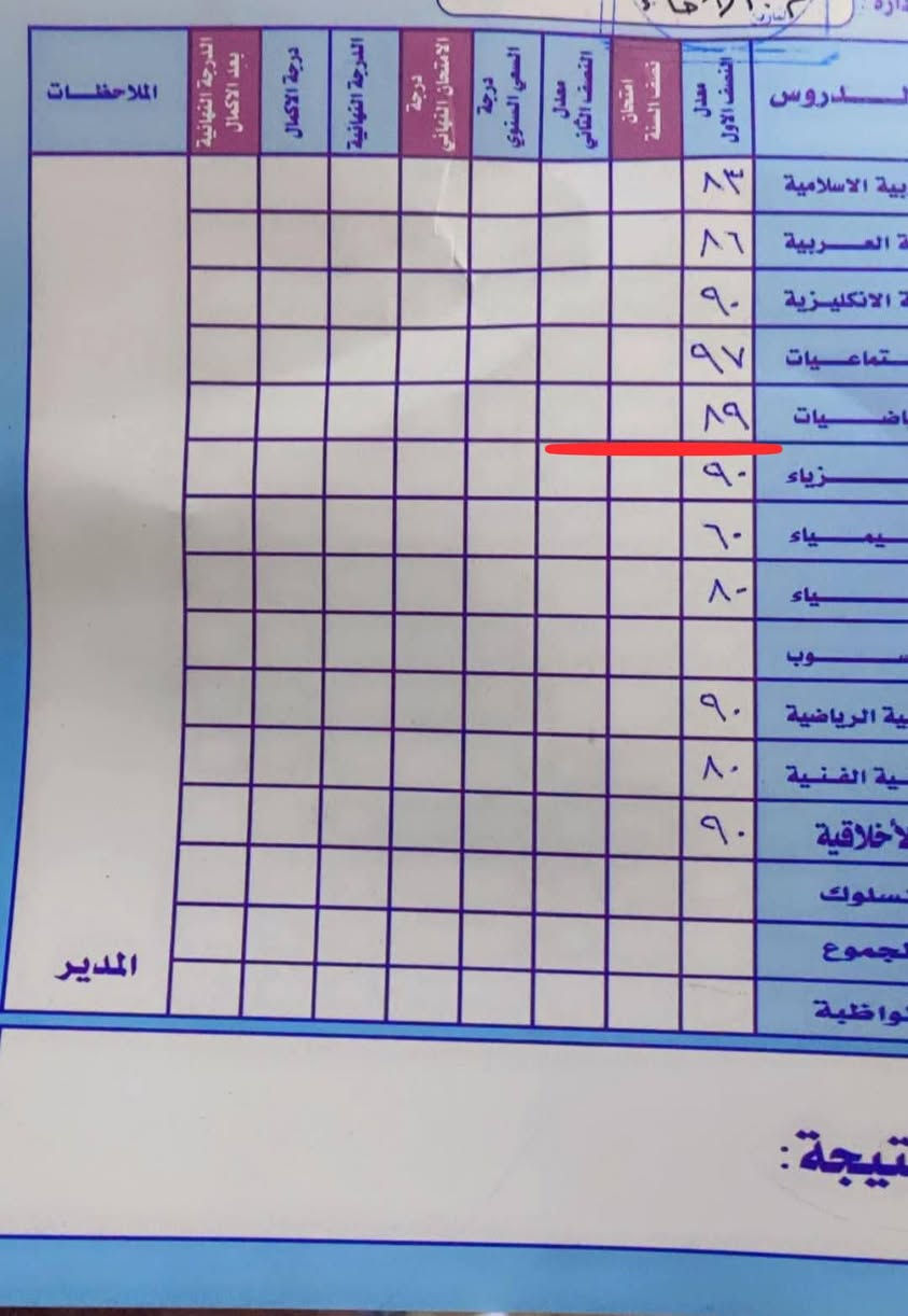 السلام عليكم معهد الاسطوره لتدريس كافه المراحل الابتدائية والمتوسطة والإعدادية باجود كوادر تدريسيه وباجور رمزيه العنوان ورديه خارج شارع30مقابل روضه شموس الغد للحجز والاستفسار الاتصال على الرقم ***********
بعض من نتائج طلابنه لهذا الفصل
