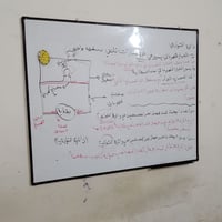 محاضرات علوم • الصف السادس الابتدائي • معهد الزعفرانيه