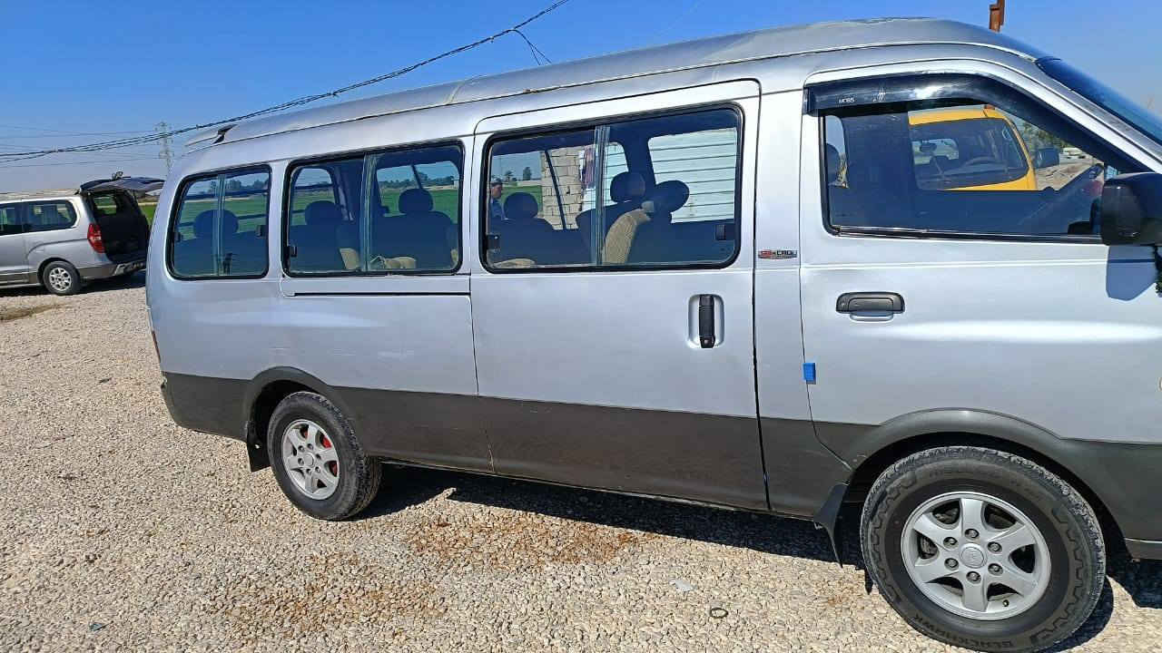 السلام عليكم كيا بريجو للبيع موديل 2006 باسمي الاستفسار على هذا الرقم***********
