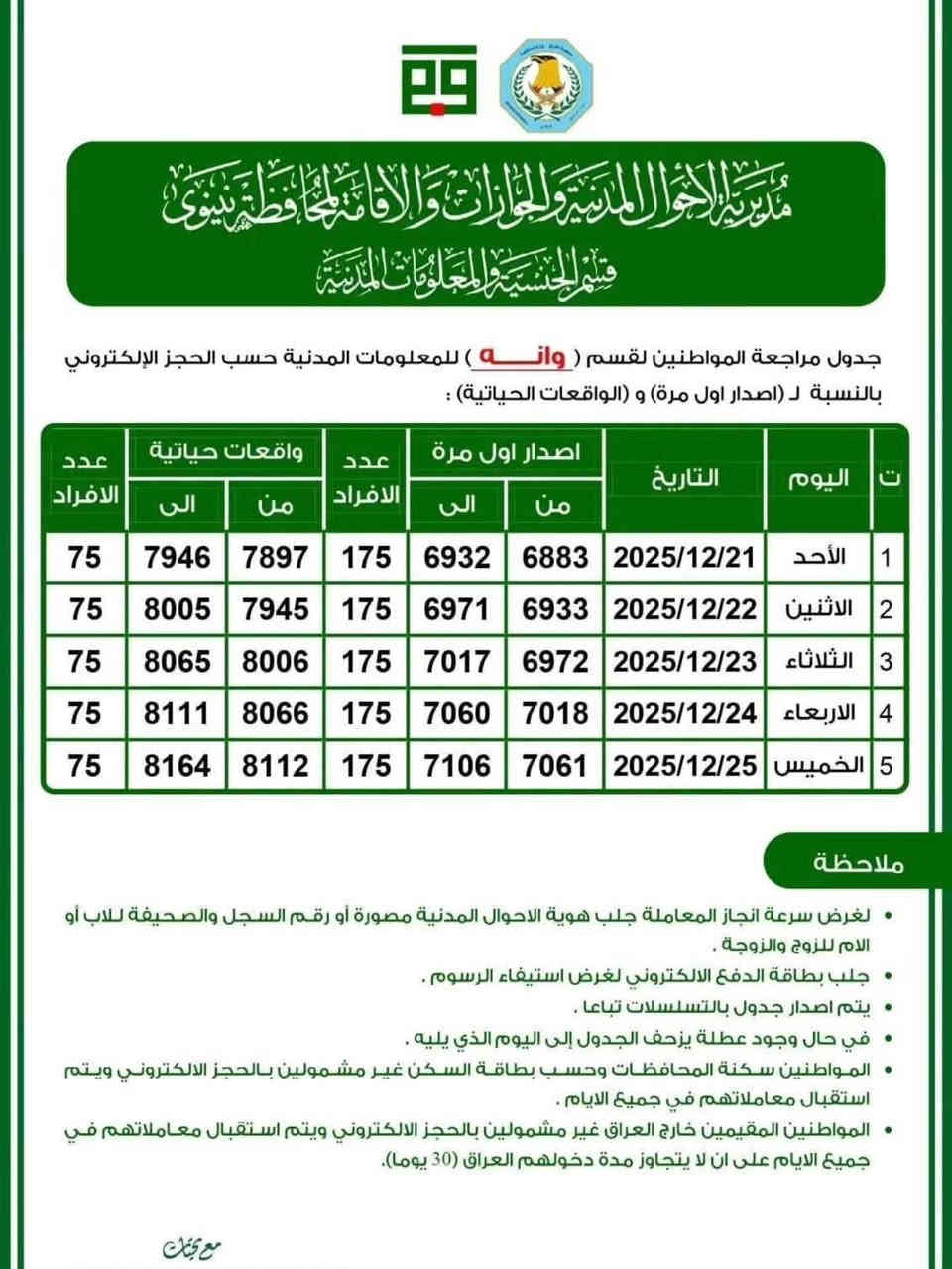 اعلان
ندرج لكم أدناه الجداول الخاصة لإصدار #البطاقة_الوطنية_الموحدة  للاقضية والنواحي

يتوفر لدينا تنظيم استمارات مراجعة البطاقة الوطنية (الموحدة)  والحجز على البطاقة الموحدة بجانبيها الايمن والايسر والاقضية والنواحي
#مكتب_printoo_للاستنساخ_وخدمات_الانترنت
الجانب الايسر / دوميز حي الصحة _ سايدين جامع السورجي مقابل مدرسة نهج الهدى الاهلية 
للتواصل 
Telegram: print_oo
Instagram: print_oo1
WhatsApp: ***********

