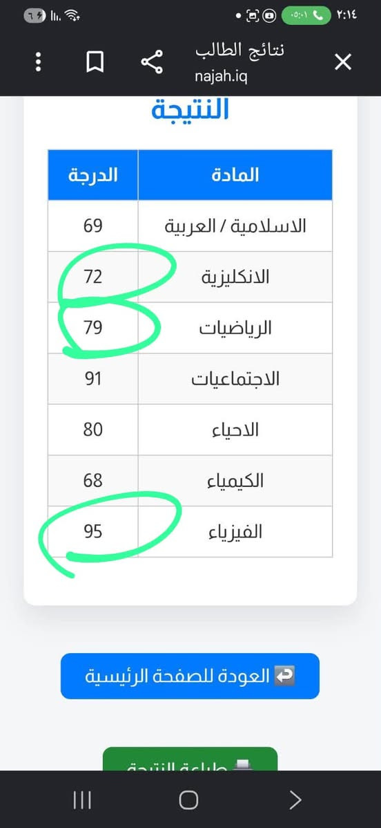الرسالة لدروس التقوية
