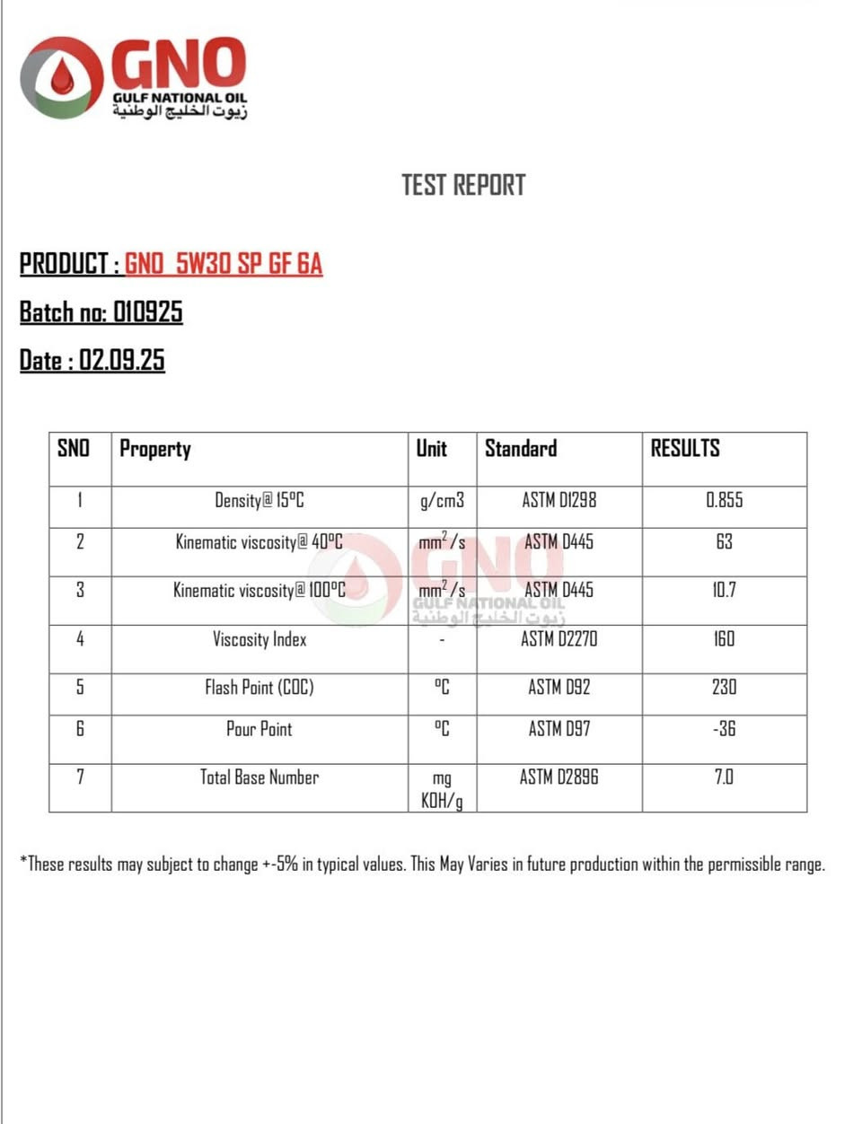 السلام عليكم 
تحية طيبة توجد وكالة زيوت سيارات منشأ سلطنة عمان الى محافظات العراق من لديه الرغبة والخبره في هذا المجال التواصل على الرقم ***********
علما ان الزيوت ضمن المواصفات الألمانية الحديثه SP وللسيارات الهايبرد والوارد الامريكي والسيارات اليابانية بانواعها وبكفاءة عاليه بمسافة 10000 كيلو متر وتوجد شهادات فحص الجوده وموجود في الصور المرفقة
