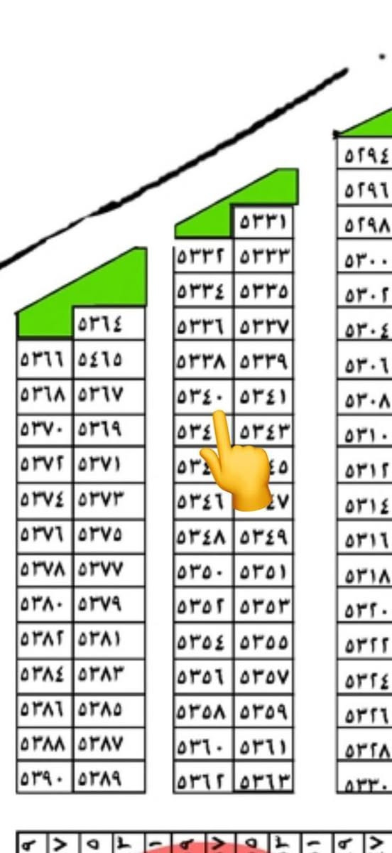 مكتب الشروق للعقار 
قطعة5340مقاطعة 10/2
طابو ملك صرف وليس زراعي
مساحة 200 متر خامس قطعة من شارع 20 التجاري وقريبة جدآ من اراضي الضباط قطعة حلوة ومميزة      
واجهة(10متر ) نزال(20متر) 
السعر 78 مليون مع المجال  
الي عنده قطعة ينزلها بالتعليقات او بالخاص ونعرضها اله يحب بيع سريع او نعرضها للجناي 
 *********** واتساب
 *********** واتساب
***********

