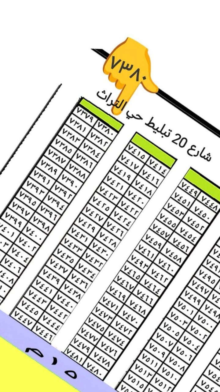 سلام عليكم جميعن🖐🏻
 قطعه للبيع تجاريه  
رقم العقار 7380 مساحه 100متر ركن 
وجها 10 نزال10 +التشجير اكثر من125متر تابع القطعه 
مقاطعه 3/10 شارع 20تجاري 
السعر 130قابل لتفاوض 
***********احمد
