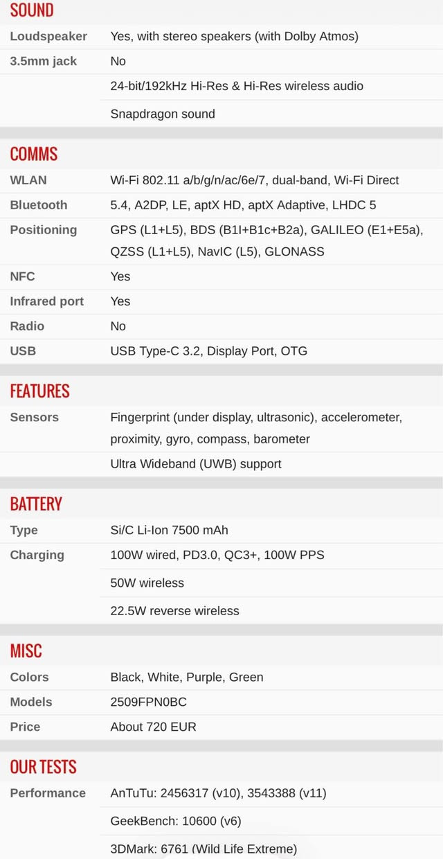 شاومی ١٧ پرۆماکس نوسخەی سینە   ١٦/٥١٢گێگا  مۆبایلەکە زۆر کام بەکار هاتووە  بێشوختە و هیچ عەیبێکی نیە   شوێنم سلێمانیە و گەیاندنم نیە  سعری خوار بازاڕ گەر موشتەریت نامە بنێرە لە خزمەتام  لە کۆمێنت مەعامەلە ناکرێت السليمانية, العراق


**إذا كنت صاحب هذا الإعلان وتريد حذفه لأي سبب، رجاءا أرسل رسالة إلى الدعم الفني**