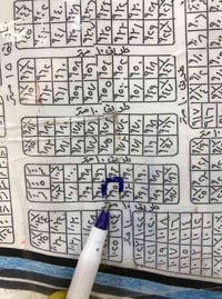 🔹 فرصة مميزة للبيع 🔹  📍 قطعة أرض طابو ملك صرف مفروزة 📌 الموقع: مربع ال...