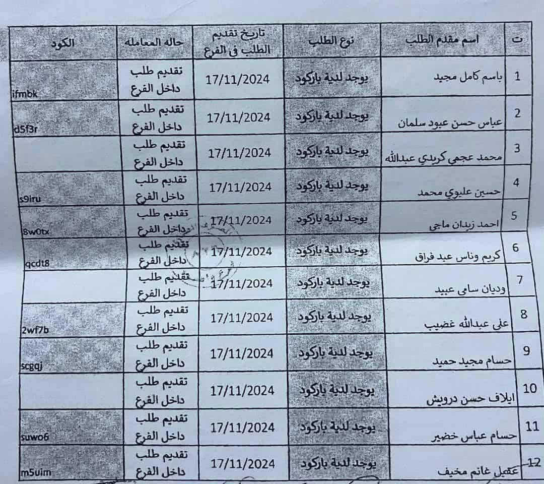 سلام عليكم هاي القوام موبادره مصرف العقاري كود عندك اسمك موجود اشتري كود مايمشي شتري ماعليك الاتصال على الارقام موجوده ***********،،،،،،***********
