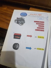 سيارة فلاونزا 2013  بغداد باسمي بيها صبغ  الاتصال أو استفسار على الرقم...