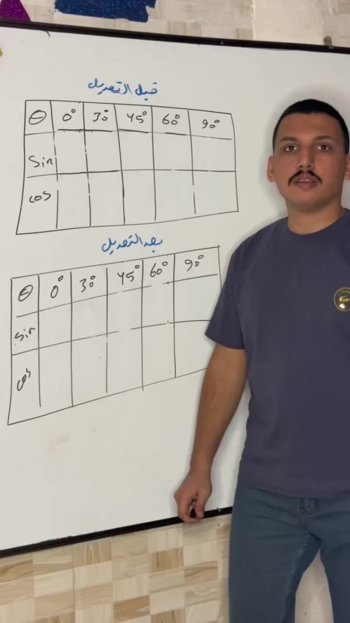 "📚 مع الأستاذ عبد الرحمن العزاوي، مدرس الرياضيات في معهد الضفاف

🌟 أسهل طريقة لإيجاد قيمة الزاوية:
- استخدم القوانين الأساسية للزوايا
- تطبيق النظريات الرياضية بسهولة
- حل الأمثلة والتمارين بطرق مبسطة
👨‍🏫 الأستاذ عبد الرحمن العزاوي معكم لتحقيق التفوق في الرياضيات! 🎯
#معهد_الضفاف #الرياضيات #الأستاذ_عبد_الرحمن_العزاوي"
🏗️الكريعات - الكويتي -ضمن مدرسة شمس العراق الاهلية- قرب القائم مقام
للاستفسار 
***********
***********
