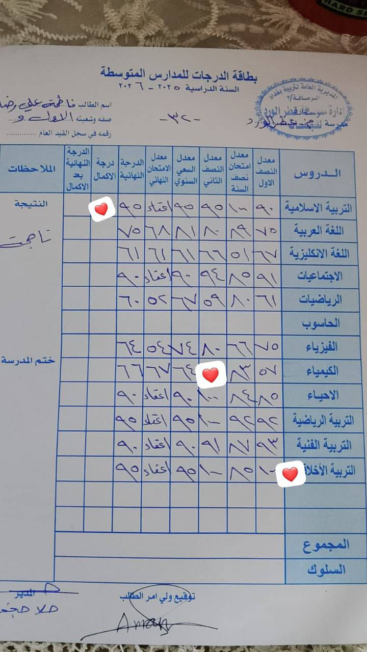 السلام عليكم أحبائي...
مدرسه خصوصي ابتدائي ومتوسطه نجاح مضمون وبطريقه مختلفه واسعار مناسبه للي حاب دور ثاني او مرحله جديده وبالذات صفوف السادس الابتدائي نجاحهم مضمون بإذن الله تعالى.... مكاني قرب ماركت كرار الوائلي


**إذا كنت صاحب هذا الإعلان وتريد حذفه لأي سبب، رجاءا أرسل رسالة إلى الدعم الفني**