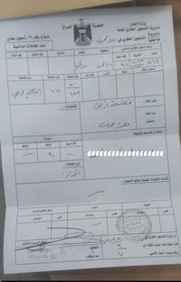 أرض للبيع • ٣٠٠م • حي يوسف