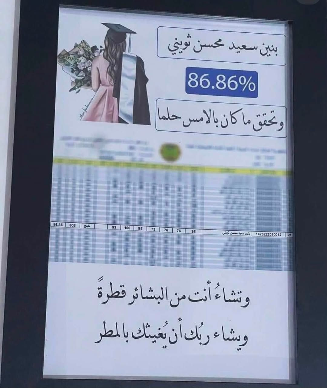 لوحات تخرج ونجاح جوده عاليه وانسب الاسعار
متوفر اطار ابيض واسود وايضا متوفر بورد خشب 
التوصيل داخل العزيزيه مجاني


**إذا كنت صاحب هذا الإعلان وتريد حذفه لأي سبب، رجاءا أرسل رسالة إلى الدعم الفني**