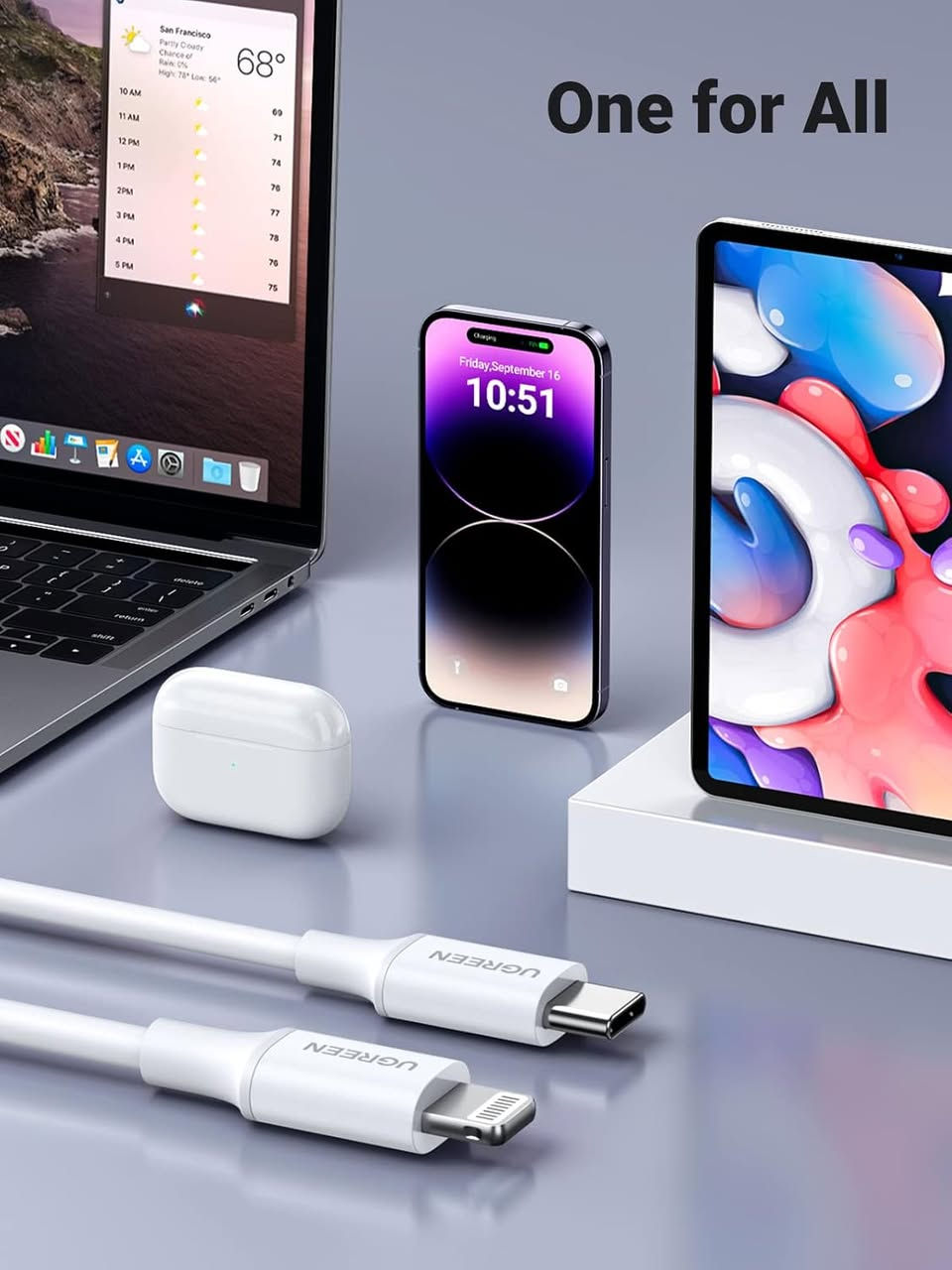 كابل UGREEN USB-C إلى Lightning - طول 3 أقدام، معتمد من MFi، يدعم الشحن السريع PD، متوافق مع أجهزة iPhone 16/15/14/14 Pro/13/13 Pro/12/12 Pro/11، وMacBook، وiPad، وAirPods Pro

العلامة التجارية: UGREEN
نوع الموصل: Apple Lightning، USB Type-C
نوع الكابل: USB-C إلى Lightning
الأجهزة المتوافقة: iPhone 14/14 Pro/Pro Max، iPhone 13/13 Pro/13 Pro Max/13 Mini، iPhone 12/12 Pro/12 Pro Max/12 Mini، iPhone 11/11 Pro/11 Pro Max/11 Mini، iPhone X/XR/XS/SE، iPhone 8/7/6، iPad، iPad Air 2/3، iPad Mini 2/3/4/5، iPad Pro 9.7 بوصة، 10.5 بوصة، 12.9 بوصة، AirPods 1/2/3/Pro، وغيرها من أجهزة iPhone آيفون 14/14 برو/برو ماكس، آيفون 13/13 برو/13 برو ماكس/13 ميني، آيفون 12/12 برو/12 برو ماكس/12 ميني، آيفون 11/11 برو/11 برو ماكس/11 ميني، آيفون…

السعر 11 الف 
 يوجد توصيل لجميع محافظات العراق 
ملاحظة : يفحص المنتج قبل الوصول الى الزبون .


**إذا كنت صاحب هذا الإعلان وتريد حذفه لأي سبب، رجاءا أرسل رسالة إلى الدعم الفني**
