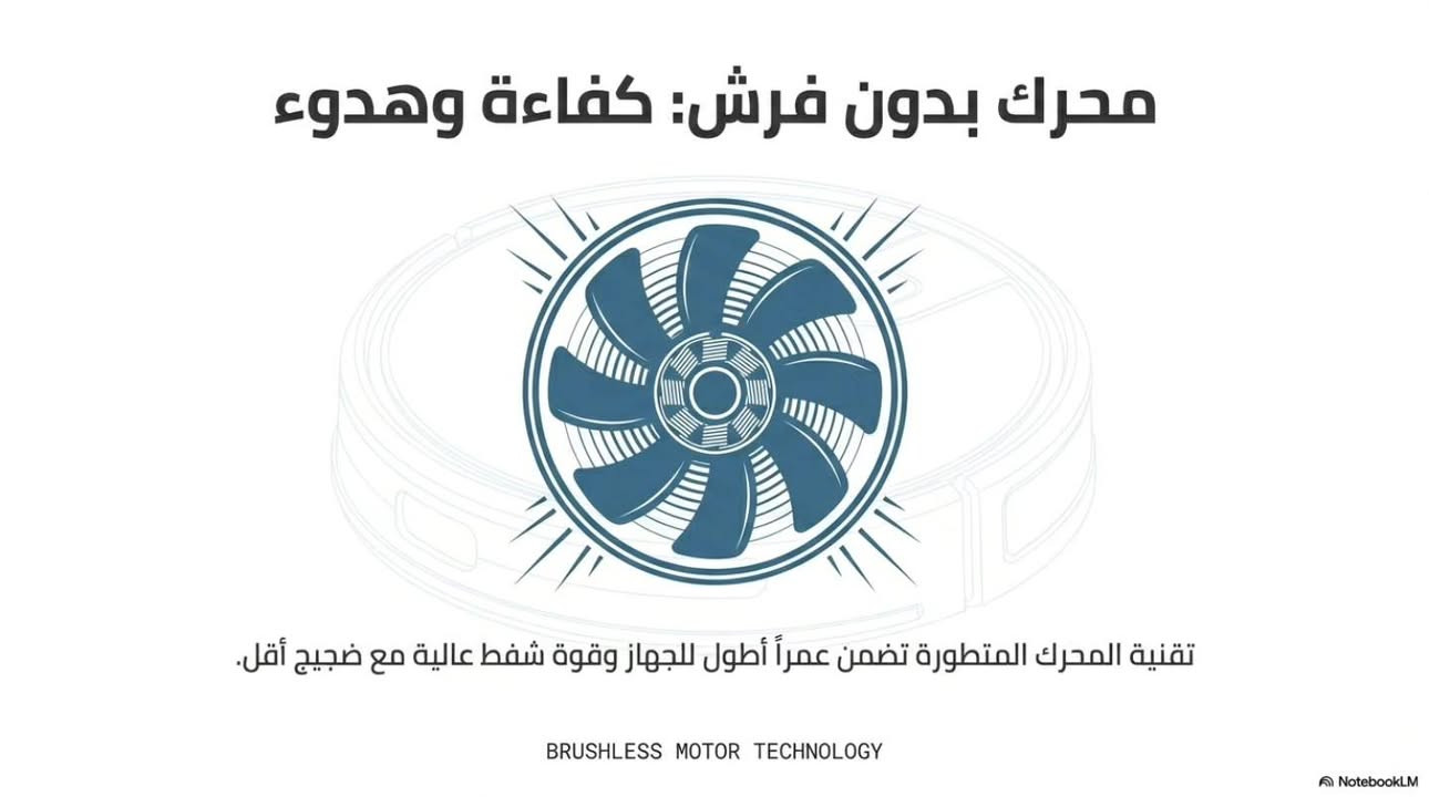 مكنسة BluMill الروبوتية (Robot Vacuum Cleaner)
تُعد مكنسة BluMill حلاً ذكياً ومتكاملاً لتنظيف الأرضيات، حيث تجمع بين قوة الشفط وتقنيات المسح المتقدمة في جهاز واحد.
أبرز المميزات والمواصفات:
• وظيفة مزدوجة (كنس ومسح): الجهاز مزود بـ خزان مياه للمسح (Watertank for mopping)، مما يسمح له بتنظيف الأتربة وتلميع الأرضيات في آن واحد.
• أداء قوي ومستدام: تعتمد المكنسة على محرك بدون فرش (Brushless Motor) لضمان كفاءة عالية وعمر افتراضي أطول، مع توفير وقت تنظيف يصل إلى ساعة ونصف (1.5 ساعة) مستمرة لشحن المرة الواحدة.
• تقنيات استشعار ذكية: مجهزة بـ مستشعرات كشف (Sensors detection) متطورة تساعدها على التنقل بذكاء داخل المنزل وتجنب الاصطدام بالعوائق أو السقوط.
• شحن تلقائي: تأتي المكنسة مع محطة إرساء (Docking station) مرفقة لضمان عودة الجهاز لشحن نفسه بسهولة.
خيارات التحكم الذكي: توفر لك المكنسة مرونة تامة في الاستخدام من خلال ثلاث طرق للتحكم:
1. تطبيق الهاتف الذكي: يتيح لك مراقبة عملية التنظيف، حيث يظهر التطبيق خريطة للمساحة التي تم تنظيفها.
2. جهاز التحكم عن بعد: يأتي معها ريموت كنترول للتحكم اليدوي السريع.
3. التشغيل المباشر: عبر الأزرار الموجودة على هيكل الجهاز نفسه.
تتميز المكنسة بتصميم عصري وأنيق باللون الأسود، وهي مصممة لتسهيل المهام المنزلية اليومية بضغطة زر واحدة.


**إذا كنت صاحب هذا الإعلان وتريد حذفه لأي سبب، رجاءا أرسل رسالة إلى الدعم الفني**