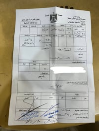 جلولاء المرور • ٢٥٠م • طابو ملك صرف