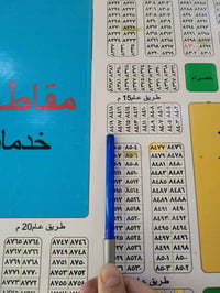 قطعه طابو صرف حي الموظفين ٢٠٠ متر رقمها ((٨٤١٩/٥٥ )) ركن بطحيه على شار...