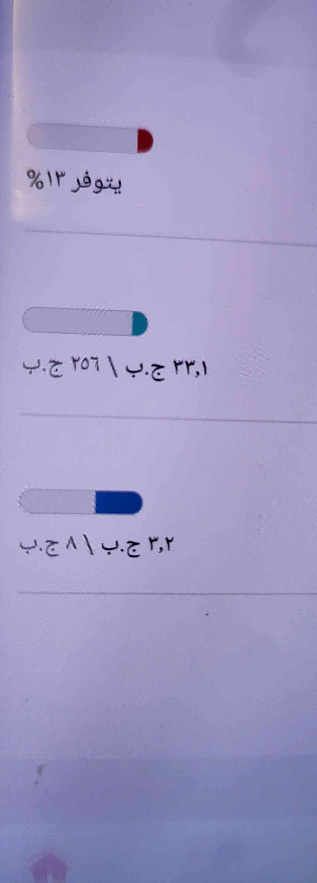 نوت ٢٠ الترا 
رام ٨ و ذاكره ٢٥٦ كيكا 
دبل سيم شرق اوسط 
به طبع بشاشه وكسر
سعر ٢٠٠ الف دينار 
اربيل قلعه *********** واتساب
