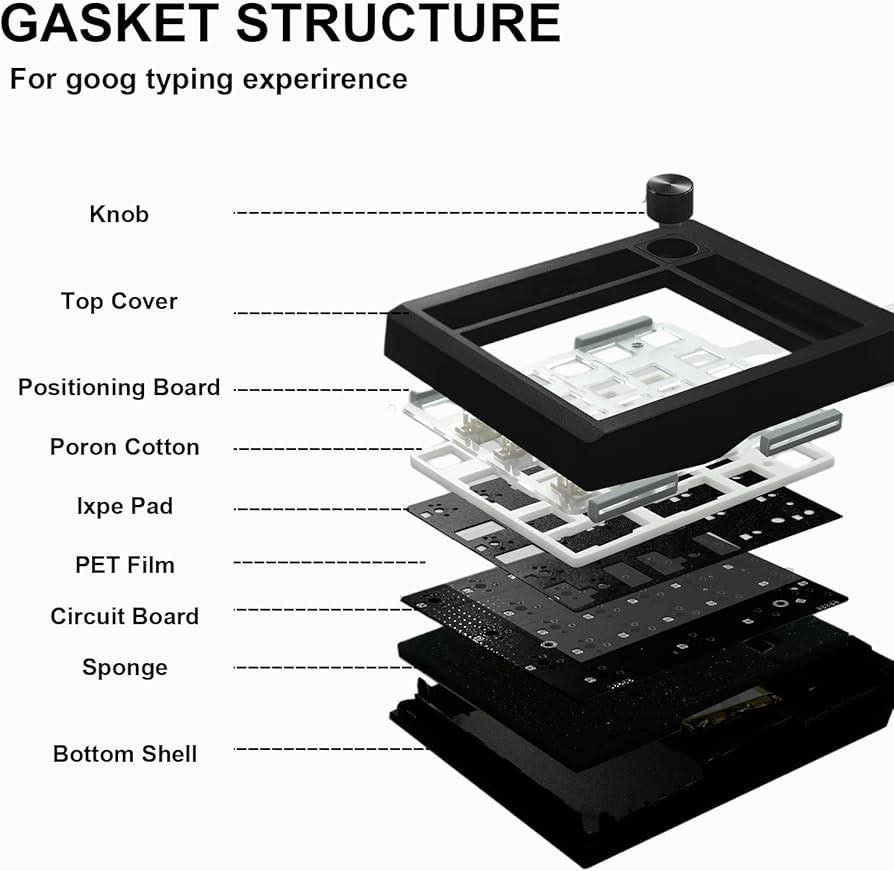 ⁨ لوحة مفاتيح ميكانيكية رقمية Zuoya GMK26
🔥 صممت لتجربة ألعاب وكتابة احترافية!
 • 26 مفتاح + زر دوار للتحكم السريع 🎛️
 • إضاءة RGB قابلة للتخصيص 🌈
 • اتصال ثلاثي: USB‑C، بلوتوث 5.0، 2.4 GHz لاسلكي 🔌
 • مفاتيح قابلة للتبديل Hot‑Swap ⚡
 • دعم كامل للبرمجة QMK/VIA 🛠️
 • متوافقة مع كل الأنظمة: Windows – Mac – Linux – PS4/PS5 – Nintendo Switch 💻🎮

✨ حجم صغير، أداء كبير، وتحكم كامل في أيدي


**إذا كنت صاحب هذا الإعلان وتريد حذفه لأي سبب، رجاءا أرسل رسالة إلى الدعم الفني**