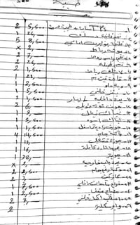 تصفيه • قطع غيار • بابل المسيب