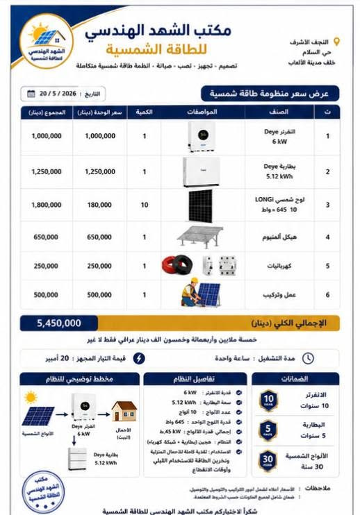 ☀️ استثمر في طاقة المستقبل ووفر فاتورة الكهرباء مع أنظمة الطاقة الشمسية.
نوفر منظومات طاقة شمسية متكاملة بأفضل الأسعار، مع تجهيز وتركيب احترافي، وكفالة حقيقية، وخدمة ما بعد البيع.
✅ يتوفر البيع نقدًا وبالتقسيط وفق الشروط.
✅ استشارة مجانية لاختيار المنظومة المناسبة لمنزلك أو مشروعك.
📲 للتواصل والاستفسار عبر واتساب:
***********
🌞 الشهد الهندسي للطاقة الشمسية
طاقة نظيفة... مستقبل أفضل.
