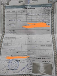 قطعه 150 للبيع بسيد عزال خلف مدرسه نبأ العضيم معروضه 45 الي يحب يتصل ب...