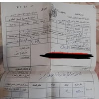 قطعه ارض للبيع المساحه 250 متر.للاتصال07702667951